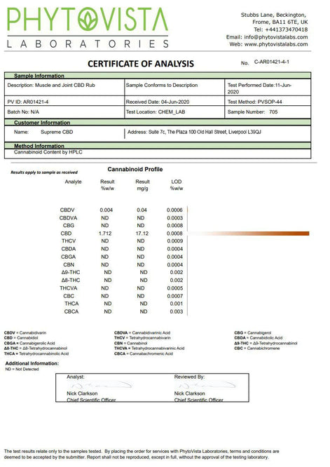 Supreme CBD 1000mg Broad Spectrum CBD Muscle & Joint Balm - 50ml